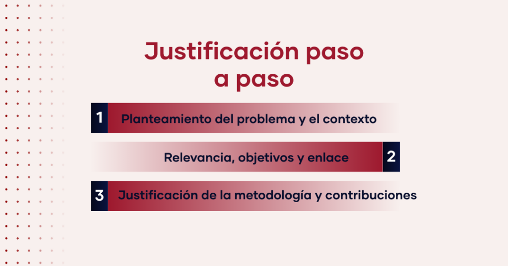 justificación paso a paso