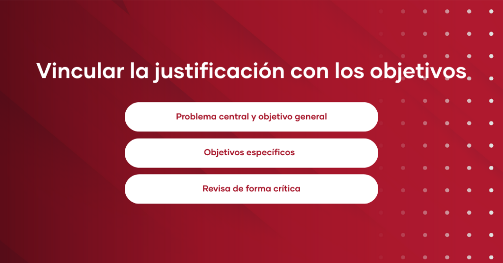 vincular justificación con objetivos